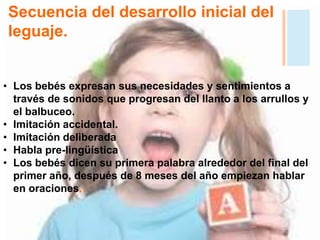 +Secuencia del desarrollo inicial del
leguaje.
• Los bebés expresan sus necesidades y sentimientos a
través de sonidos que progresan del llanto a los arrullos y
el balbuceo.
• Imitación accidental.
• Imitación deliberada
• Habla pre-lingüística
• Los bebés dicen su primera palabra alrededor del final del
primer año, después de 8 meses del año empiezan hablar
en oraciones.
 