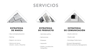 SERVICIOS
ESTRATEGIA
DE PRODUCTO
ESTRATEGIA
DE COMUNICACIÓN
ESTRATEGIA
DE MARCA
- Idea (conceptualización)
- Naming
- Registro de marca.
- Valores de marca
(misión, visión y ﬁlosofía)
- Identidad gráﬁca
- Aplicaciones
- Empaque
- Impresión
- Diseño y producción
fotográﬁca
- Diseño editorial
- Diseño web
- Estrategia Publicitaria
(Content Management,
SEO & Community Management).
 