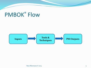 PMBOK® Flow
Inputs
Tools &
Techniques
PM Outputs
Russ Meermans © 2014 5
 