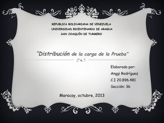 REPUBLICA BOLIVARIANA DE VENEZUELA
UNIVERSIDAD BICENTENARIA DE ARAGUA
SAN JOAQUÍN DE TURMERO

“Distribución de la carga de la Prueba”
Elaborado por:
Anggi Rodríguez
C.I 20.896.481
Sección: 36

Maracay, octubre, 2013

 
