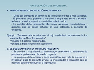 DEBE EXPRESAR UNA RELACIÓN DE VARIABLES: -  Debe ser planteado en términos de la relación de dos o más variables. - El problema debe plantear la variable principal que se va a estudiar, así como aquellos aspectos o variables relacionados. - La variable debe representar elementos, aspectos, características o atributos que se desea estudiar en una población o conjunto de unidades. Ejemplo: “Factores relacionados con el bajo rendimiento académico de los estudiantes de X centro formador”. Variable 1: Factores relacionados. Variable 2: Bajo rendimiento académico. 2.  SE DEBE EXPRESAR EN FORMA DE PREGUNTA: -  Es un criterio muy discutido; sin embargo, en este curso trataremos de plantear el problema en forma de pregunta. -  La pregunta debe orientar y debe especificar aún más lo que se va a investigar, pues la pregunta ayuda  al investigador a visualizar qué se necesita para dar respuesta  a la pregunta. FORMULACIÓN DEL PROBLEMA 