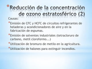 *
Causas:
*Emisión de CFC y HCFC de circuitos refrigerantes de
    heladeras y acondicionadores de aire y en la
    fabricación de espumas.
*Emisión de solventes industriales (tetracloruro de
    carbono, metil cloroformo...)
*Utilización de bromuro de metilo en la agricultura.
*Utilización de halones para extinguir incendios.
 