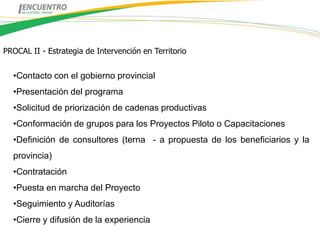 PROCAL II - Estrategia de Intervención en Territorio


  •Contacto con el gobierno provincial
  •Presentación del programa
  •Solicitud de priorización de cadenas productivas
  •Conformación de grupos para los Proyectos Piloto o Capacitaciones
  •Definición de consultores (terna - a propuesta de los beneficiarios y la
  provincia)
  •Contratación
  •Puesta en marcha del Proyecto
  •Seguimiento y Auditorías
  •Cierre y difusión de la experiencia
 