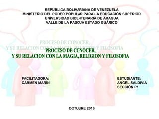 REPÚBLICA BOLIVARIANA DE VENEZUELA
MINISTERIO DEL PODER POPULAR PARA LA EDUCACIÓN SUPERIOR
UNIVERSIDAD BICENTENARIA DE ARAGUA
VALLE DE LA PASCUA ESTADO GUÁRICO
FACILITADORA: ESTUDIANTE:
CARMEN MARÍN ANGEL SALDIVIA
SECCIÓN P1
OCTUBRE 2016
 