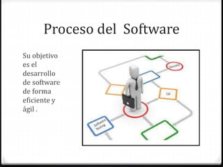 Proceso del Software
Su objetivo
es el
desarrollo
de software
de forma
eficiente y
ágil .
 