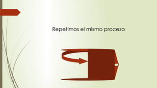 Repetimos el mismo proceso
 
