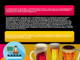 A CONTINUACIÓN SE DESCIBIRÁ DE MANERA BREVE TODAS Y CADA UNA DE LAS NECESIDADES DE
LA PLANTA PARA LOGRAR PRODUCIR LA CANTIDAD DE PRODUCTOS DESEADOS SIN EXCEDER LA
CAPACIDAD DE PLANTA, HORAS HOMBRE ETC.
SE COMIENZA POR EL ANÁLISIS DE LA DETERMINACIÓN DEL T.E, DÓNDE EN LOS RESULTADOS
OBTENIDOS SON DE 1.08529 MINUTOS LOS CUALES DEBERÁN SER DIVIDOS ENTRE 60 PARA
DESPUÉS SER MULTIPLICADOS POR LAS 8 HRS, POSTERIORMENTE SE DIVIDIRÁN 60 MINS / EL T.E
QUE ES 1.08529 , LO QUEDARÁ COMO RESULTADO 55.4257 QUE SERÁN MULTIPLICADOS POR 8 HRS ,
PARA FINALMENTE QUEDAR EN 433 T.E, DESPUÉS SEGUIMOS CON EL BALANCEO DE PRODUCCIÓN
QUE ES RESULTADO DE NUESTRO ANÁLISIS DE CICLOS DE TIEMPO Y DETERMINACIÓN DE T.E; EN
DICHO BALANCEO PODEMOS APRECIAR QUE EXISTE UN DECREMENTO DEL 85% AL 76%, LO QUE NO
ES DEL TODO CONVENIENTE PARA LA EMPRESA, PUESTO QUE NO SE HA APROVECHADO AL MÁXIMO
LA CAPACIDAD DE LA PLANTA.
EN EL ANÁLISIS DE LA MATRIZ DE ESQUINA O VOGEL, SE PUEDE APRECIAR DE MANERA GRÁFICA LA
ASIGNACIÓN DE VARIABLES Y EL COSTO DE CADA RUTA, FINALMENTE SE OBIENE EL COSTO TOAL
DE TRANSPORTE QUE ES DE $135,050.
 