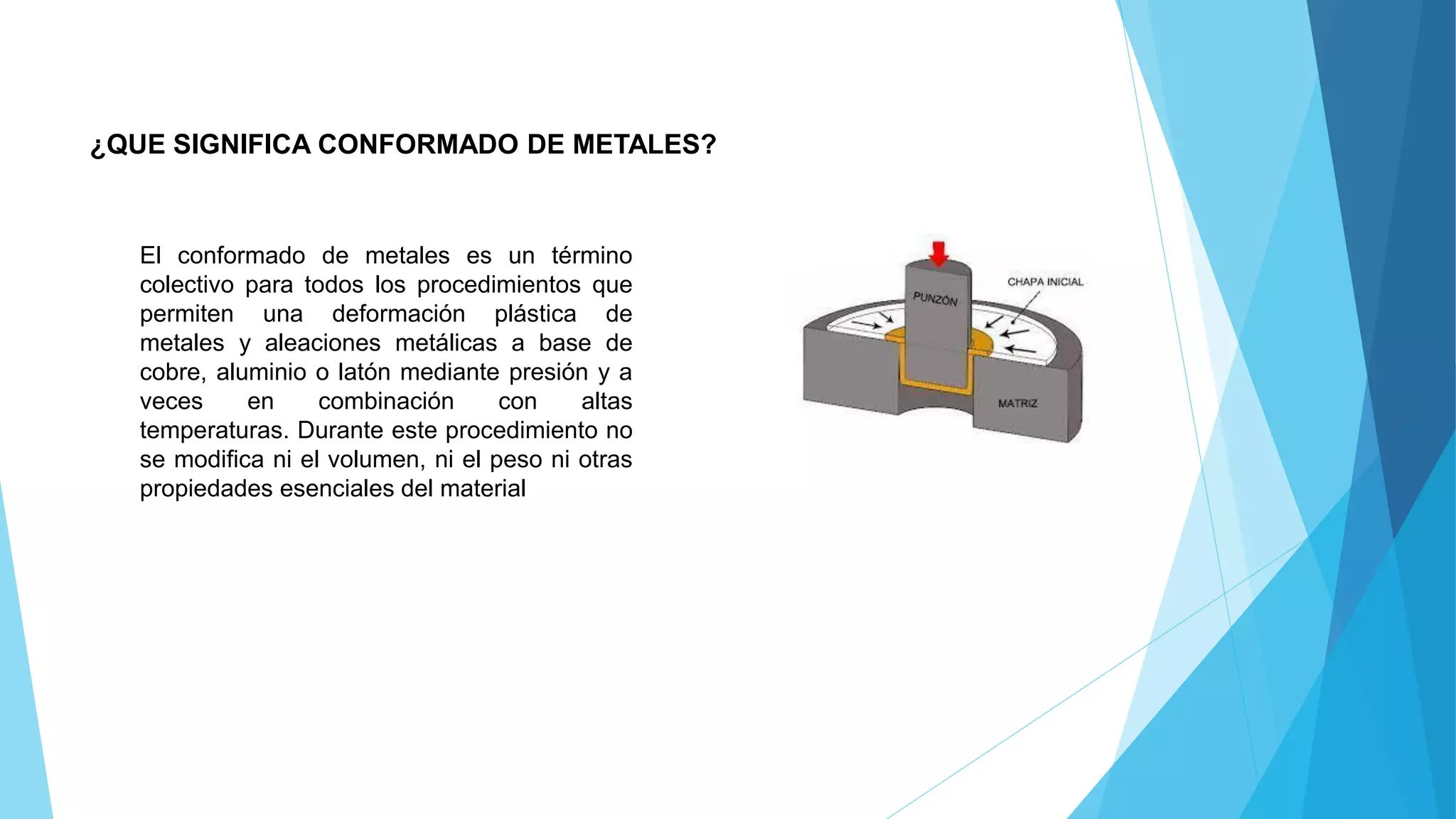 Presentacion procesos de conformado de metales. 20% del 3 er corte ...