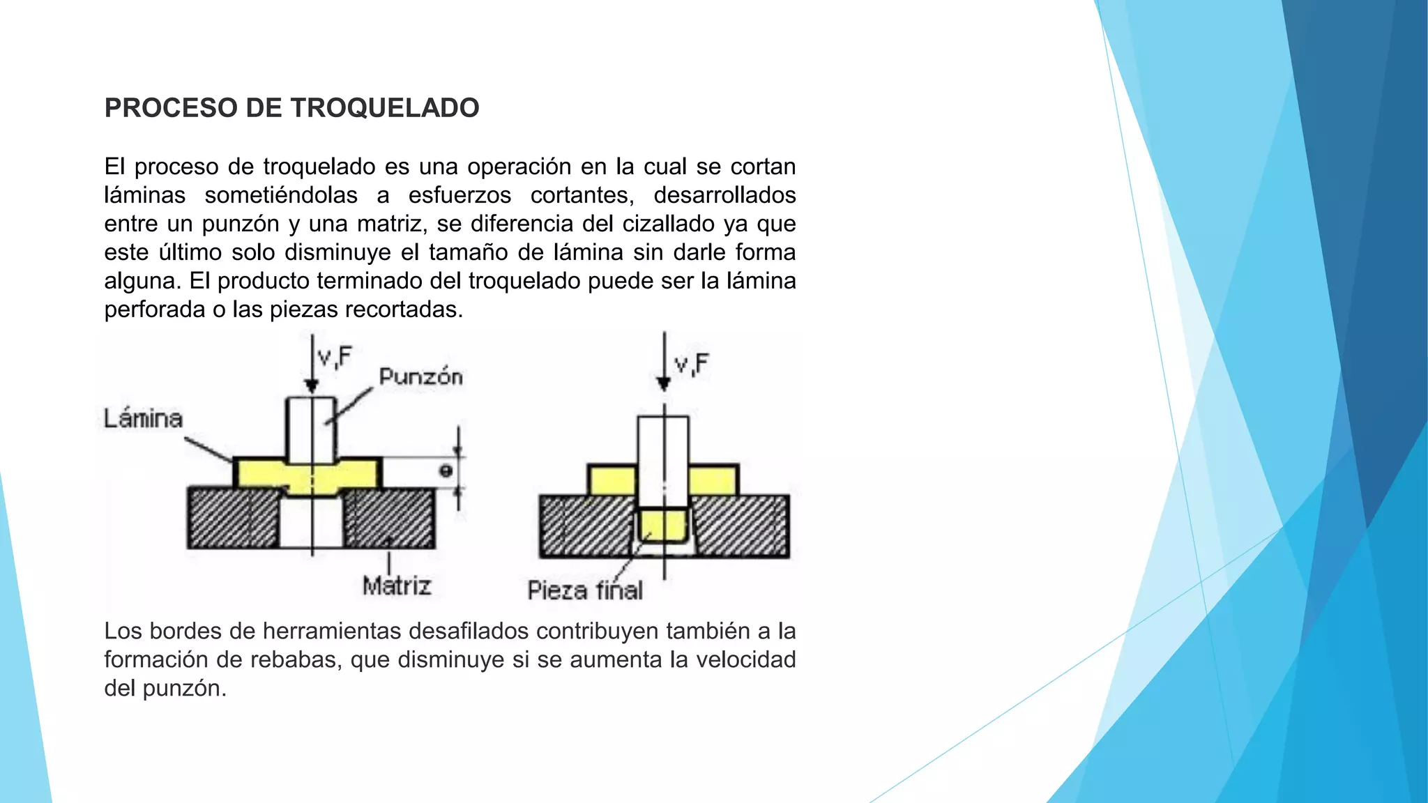 Presentacion procesos de conformado de metales. 20% del 3 er corte ...