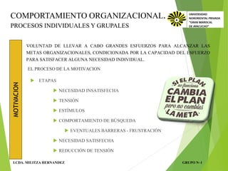 Metas Grupales COMPORTAMIENTO ORGANIZACIONAL / PROCESOS INDIVIDUALES Y GRUPALES | PDF