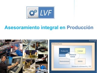 Dirección de OperacionesProductividad integral
LVF
Asesoramiento integral en Producción
LVF
 