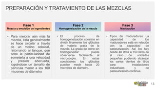 PREPARACIÓN Y TRATAMIENTO DE LAS MEZCLAS
Fase 1
Mezcla y emulsión de ingredientes
• Para mejorar aún más la
mezcla, ésta generalmente
se hace circular a través
de un molino coloidal,
retornando al tanque, que
tiene la particularidad de
someterla a una velocidad
y presión adecuada,
lográndose un tamaño de
partícula menor a los 100
micrones de diámetro
Fase 2
Homogeneización de la mezcla
• El proceso de
homogeneización consiste en
dividir finamente los glóbulos
de materia grasa de la
mezcla. La grasa de leche sin
homogeneizar puede
observarse fácilmente al
microscopio. En estas
condiciones los glóbulos
pueden medir hasta 20
micrones de diámetro.
• Tipos de maduradores La
capacidad de los
maduradores está en relación
con la capacidad de
pasteurización. Así los hay
desde 40 litros a 150 litros en
el caso de unidades
pequeñas pudiendo alcanzar
los varios cientos de litros
para instalaciones
industriales y de
pasteurización continua.
Fase 3
Maduración
13
 