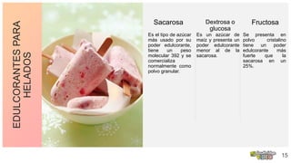 15
Sacarosa Dextrosa o
glucosa
Fructosa
Es el tipo de azúcar
más usado por su
poder edulcorante,
tiene un peso
molecular 392 y se
comercializa
normalmente como
polvo granular.
EDULCORANTESPARA
HELADOS
Es un azúcar de
maíz y presenta un
poder edulcorante
menor al de la
sacarosa.
Se presenta en
polvo cristalino
tiene un poder
edulcorante más
fuerte que la
sacarosa en un
25%.
 