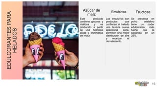16
Azúcar de
maíz
Emulsivos Fructosa
Este producto
contiene glucosa y
maltosa y es
producido a partir
de una hidrólisis
acida o enzimática
del maíz.
EDULCORANTESPARA
HELADOS
Los emulsivos son
productos que
confieren al helado
una textura suave
apariencia seca,
permiten una mejor
distribución de aire
y retardan el
derretimiento.
Se presenta en
polvo cristalino
tiene un poder
edulcorante más
fuerte que la
sacarosa en un
25%.
 