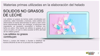 Materias primas utilizadas en la elaboración del helado
Los sólidos no grasos
contribuyen
Los sólidos no grasos de leches están constituidos por
proteínas, sales minerales y lactosas, estos sólidos son
adicionados en leche descremada en polvo o bien como
leche descremada fluida, sin embargo, al adicionar este
ingrediente, es necesario reconstituir o fortificar con
leche en polvo. Otra fuente de sólidos no grasos es el
suero en polvo, el cual no debe exceder el 50% del total
de los sólidos grasos.
7
SOLIDOS NO GRASOS
DE LECHE
Textura y cuerpo del helado o Ayudan a distribuir de
manera eficiente el aire en el proceso de congelación
 