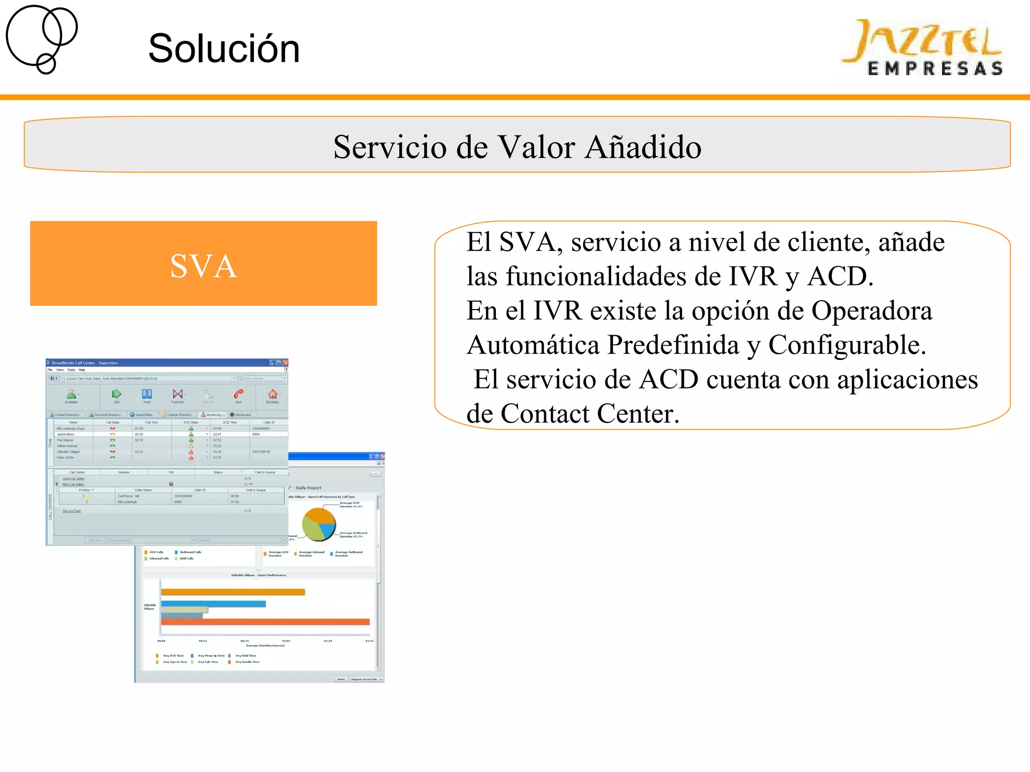 Solución Servicio de Valor Añadido SVA El SVA, servicio a nivel de cliente, añade las funcionalidades de IVR y ACD.  En el IVR existe la opción de Operadora Automática Predefinida y Configurable. El servicio de ACD cuenta con aplicaciones de Contact Center.  