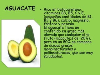 AGUACATE   • Rico en betacaroteno,
             vitaminas B3, B5, C y E,
             (pequeñas cantidades de B1,
             B2 y B6), calcio, magnesio,
             fósforo y potasio.
             El aguacate tiene un
             contenido en grasa más
             elevado que cualquier otro
             fruto (maacute;s del 20%),
             pero en un 80% se compone
             de ácidos grasos
             monoinsaturados y
             poliinsaturados, que son muy
             saludables.
 