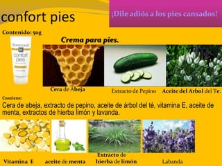 confort pies ¡Dile adiós a los pies cansados!
Contenido: 50g
Contiene:
Cera de abeja, extracto de pepino, aceite de árbol del té, vitamina E, aceite de
menta, extractos de hierba limón y lavanda.
Crema para pies.
Cera de Abeja Extracto de Pepino Aceite del Arbol del Te.
Vitamina E aceite de menta
Extracto de
hierba de limón Labanda
 