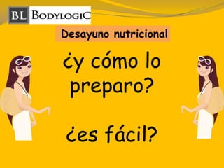 Desayuno nutricional
¿y cómo lo
preparo?
¿es fácil?
 