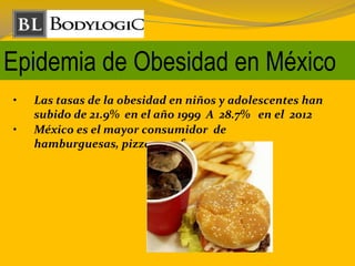 Epidemia de Obesidad en México
• Las tasas de la obesidad en niños y adolescentes han
subido de 21.9% en el año 1999 A 28.7% en el 2012
• México es el mayor consumidor de
hamburguesas, pizzas y refrescos.
 