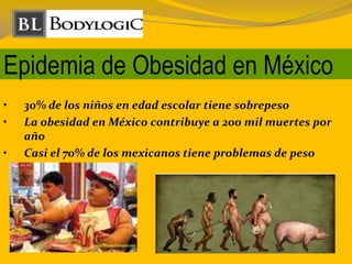 Epidemia de Obesidad en México
• 30% de los niños en edad escolar tiene sobrepeso
• La obesidad en México contribuye a 200 mil muertes por
año
• Casi el 70% de los mexicanos tiene problemas de peso
 