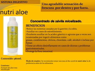 nutri aloe
Una agradable sensación de
frescura por dentro y por fuera.
BENEFICIOS
•Reduce las molestias causadas por la gastritis y la colitis.
•Auxiliar en casos de estreñimiento.
•Excelente auxiliar en la acidez gástrica o agruras que a veces son
ocasionadas por ingerir alimentos como
grasas, condimentos, cítricos, chocolate, café, alcohol e incluso por
fumar.
•Tiene un efecto desinflamante en casos de úlceras y problemas
gastrointestinales.
•Protege la flora intestinal.
Contenido: 960ml.
Modo de empleo: Se recomienda tomar una taza al día 120ml de nutri aloe la de
preferencia antes de los alimentos.
Contiene :
Extracto de aloe vera
micelizado
Concentrado de sávila micelizado.
SISTEMA DIGESTIVO
 