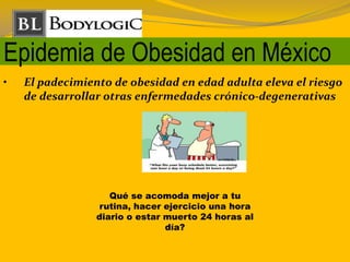 Epidemia de Obesidad en México
• El padecimiento de obesidad en edad adulta eleva el riesgo
de desarrollar otras enfermedades crónico-degenerativas
Qué se acomoda mejor a tu
rutina, hacer ejercicio una hora
diario o estar muerto 24 horas al
día?
 