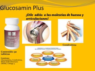 Glucosamin Plus
¡Dile adiós a las molestias de huesos y
articulaciones!
Contenido: 90
tabletas
Contiene:
Glucosamina, Condroitina,
Metil Sulfonilmetano
(MSM), Omega 3.
Condroitina
 