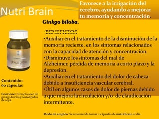 Nutri Brain
Favorece a la irrigación del
cerebro, ayudando a mejorar
tu memoria y concentración.
•BENEFICIOS
•Auxiliar en el tratamiento de la disminución de la
memoria reciente, en los síntomas relacionados
con la capacidad de atención y concentración.
•Disminuye los síntomas del mal de
Alzheimer, pérdida de memoria a corto plazo y la
depresión.
•Auxiliar en el tratamiento del dolor de cabeza
debido a insuficiencia vascular cerebral.
•Útil en algunos casos de dolor de piernas debido
a que mejora la circulación y/o de claudicación
intermitente.
Contenido:
60 cápsulas
Modo de empleo: Se recomienda tomar 2 cápsulas de nutri brain al día.
Contiene: Extracto seco de
ginkgo biloba y fosfolípidos
de soya.
Ginkgo biloba.
 
