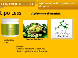 Lipo Less
Ayuda a reducir tu porcentaje
de grasa.
Contenido:
240 g
Contiene:
Garcinia cambogia, L-carnitina,
Biotina y polinicotinato de cromo.
Suplemento alimenticio.
CONTROL DE PESO
Garcinia Cambogia
 