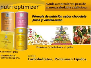 nutri optimizer
Ayuda a controlar tu peso de
manera saludable y deliciosa.
Contiene:
Carbohidratos, Proteínas y Lípidos.
Fórmula de nutrición sabor chocolate
,fresa y vainilla-nuez.
Contenido: 15
sobres de 25 g c/u.
Contenido: 525 g
Proteínas, Carbohidratos y Lípidos
 
