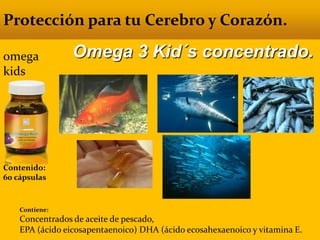 Protección para tu Cerebro y Corazón.
Contenido:
60 cápsulas
Contiene:
Concentrados de aceite de pescado,
EPA (ácido eicosapentaenoico) DHA (ácido ecosahexaenoico y vitamina E.
Omega 3 Kid´s concentrado.omega
kids
 