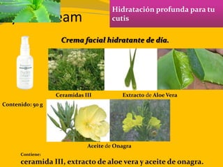 Hydra Cream
Hidratación profunda para tu
cutis
Contenido: 50 g
Contiene:
ceramida III, extracto de aloe vera y aceite de onagra.
Crema facial hidratante de día.
Ceramidas III Extracto de Aloe Vera
Aceite de Onagra
 