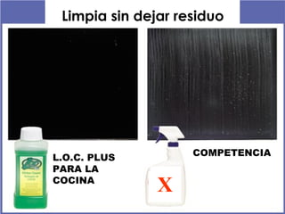 COMPETENCIA L.O.C. PLUS PARA LA COCINA Limpia sin dejar residuo X 