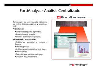 Forticare. ServiciosAgenda.1 Fortigate. Gestion de amenazas Unificadas (UTM).2 Solución de administración y reporteo3 Fortimail. Gateway de seguridad de correo electrónico.4 Forticlient. Seguridad de punto final.5 Fortiguard/Forticare. Servicios