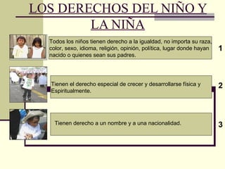 LOS DERECHOS DEL NIÑO Y LA NIÑA 1 Todos los niños tienen derecho a la igualdad, no importa su raza, color, sexo, idioma, religión, opinión, política, lugar donde hayan  nacido o quienes sean sus padres.  Tienen el derecho especial de crecer y desarrollarse física y  Espiritualmente. 2 3 Tienen derecho a un nombre y a una nacionalidad.  