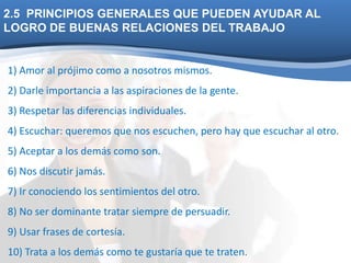 2.5 PRINCIPIOS GENERALES QUE PUEDEN AYUDAR AL 
LOGRO DE BUENAS RELACIONES DEL TRABAJO 
1) Amor al prójimo como a nosotros mismos. 
2) Darle importancia a las aspiraciones de la gente. 
3) Respetar las diferencias individuales. 
4) Escuchar: queremos que nos escuchen, pero hay que escuchar al otro. 
5) Aceptar a los demás como son. 
6) Nos discutir jamás. 
7) Ir conociendo los sentimientos del otro. 
8) No ser dominante tratar siempre de persuadir. 
9) Usar frases de cortesía. 
10) Trata a los demás como te gustaría que te traten. 
 