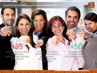 10
“ Expertos en identificar y seleccionar perfiles Tech”
+ 850PROFESIONALES
DEL SECTOR
20OFICINAS
8PAISES DONDE
TENEMOS PRESENCIA
EUROPA Y AMÉRICA
3CENTROS DE SERVICIOS
GESTIONADOS
SOPORTE 24X7:
MADRID·BARCELONA·BOGOTÁ
2CENTROS DE FACTORIA
SOFTWARE Y DESARROLLO
DE SOLUCIONES
TECNOLÓGICAS PARA
INGENIERIA
+35TÉCNICOS DE SELECCIÓN Y
GESTIÓN RRHH
ESPECIALIZADOS POR ÁREA
TECNOLÓGICA
+50COLABORADORES
EXTERNOS EN RED
SELECCIONANDO PERFILES
TECH
 