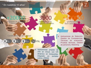 11
“ En nuestros 10 años”
+100000profesionales
Tech seleccionados
+20000Peticiones de Servicios
Professional Tech
3500Media anual de
peticiones atendidas
Certificaciones de Calidad
ISO 9001:2008
Professional
Recruitment
and Selection
ISO 14001
Environment
ISO 9001:2008
Computer
Support and
Repair
 