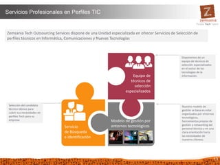 13
Servicios Profesionales en Perfiles TIC
Zemsania Tech Outsourcing Services dispone de una Unidad especializada en ofrecer Servicios de Selección de
perfiles técnicos en Informática, Comunicaciones y Nuevas Tecnologías
Servicio
de Búsqueda
e identificación
Equipo de
técnicos de
selección
especializados
Modelo de gestión por
entornos tecnológicos
Selección del candidato
técnico idóneo para
cubrir sus necesidades en
perfiles Tech para su
empresa
Disponemos de un
equipo de técnicos de
selección especializados
en el sector de las
tecnologías de la
información.
Nuestro modelo de
gestión se basa en estar
organizados por entornos
tecnológicos,
herramientas propias de
gestión y networking del
personal técnico y en una
clara orientación hacia
las necesidades de
nuestros clientes.
 