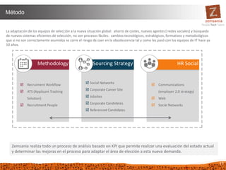 17
Método
La adaptación de los equipos de selección a la nueva situación global: ahorro de costes, nuevos agentes ( redes sociales) y búsqueda
de nuevos sistemas eficientes de selección, no son procesos fáciles: cambios tecnológicos, estratégicos, formativos y metodológicos
que si no son correctamente asumidos se corre el riesgo de caer en la obsolescencia tal y como les pasó con los equipos de IT hace ya
10 años.
Zemsania realiza todo un proceso de análisis basado en KPI que permite realizar una evaluación del estado actual
y determinar las mejoras en el proceso para adaptar el área de elección a esta nueva demanda.
Methodology Sourcing Strategy HR Social
 Recruiment Workflow
 ATS (Applicant Tracking
Solution)
 Recruitment People
 Social Networks
 Corporate Career Site
 Jobsites
 Corporate Candidates
 Referenced Candidates
 Communications
(employer 2.0 strategy)
 Web
 Social Networks
 
