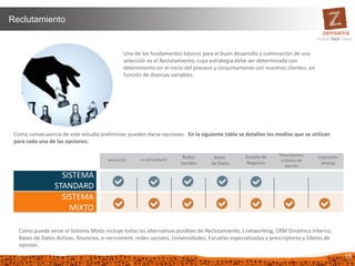 18
Reclutamiento
Uno de los fundamentos básicos para el buen desarrollo y culminación de una
selección es el Reclutamiento, cuya estrategia debe ser determinada con
detenimiento en el inicio del proceso y conjuntamente con nuestros clientes, en
función de diversas variables.
Como consecuencia de este estudio preliminar, pueden darse opciones. En la siguiente tabla se detallan los medios que se utilizan
para cada una de las opciones:
SISTEMA
STANDARD
SISTEMA
MIXTO
anuncios e-recruiment
Redes
Sociales
Bases
de Datos
Escuela de
Negocios
Prescriptores
y lideres de
opinión
Captación
directa
Como puede verse el Sistema Mixto incluye todas las alternativas posibles de Reclutamiento, ( networking, CRM Dinámico Interno,
Bases de Datos Activas, Anuncios, e-recruiment, redes sociales, Universidades, Escuelas especializadas y prescriptores y líderes de
opinión.
 
