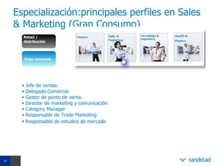 Especialización:principales perfiles en Sales
     & Marketing (Gran Consumo)
       Retail /
       distribución



           Gran consumo




       •   Jefe de ventas.
       •   Delegado Comercial
       •   Gestor de punto de venta.
       •   Director de marketing y comunicación
       •   Category Manager
       •   Responsable de Trade Marketing
       •   Responsable de estudios de mercado




10
 