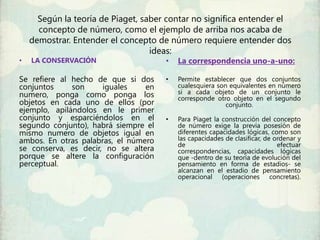 Según la teoría de Piaget, saber contar no significa entender el
      concepto de número, como el ejemplo de arriba nos acaba de
    demostrar. Entender el concepto de número requiere entender dos
                                   ideas:
•   LA CONSERVACIÓN                   •   La correspondencia uno-a-uno:

Se refiere al hecho de que si dos     •   Permite establecer que dos conjuntos
conjuntos     son     iguales    en       cualesquiera son equivalentes en número
numero, ponga como ponga los              si a cada objeto de un conjunto le
                                          corresponde otro objeto en el segundo
objetos en cada uno de ellos (por                         conjunto.
ejemplo, apilándolos en le primer
conjunto y esparciéndolos en el       •   Para Piaget la construcción del concepto
segundo conjunto), habrá siempre el       de número exige la previa posesión de
mismo numero de objetos igual en          diferentes capacidades lógicas, como son
ambos. En otras palabras, el número       las capacidades de clasificar, de ordenar y
                                          de                                 efectuar
se conserva, es decir, no se altera       correspondencias, capacidades lógicas
porque se altere la configuración         que -dentro de su teoría de evolución del
perceptual.                               pensamiento en forma de estadios- se
                                          alcanzan en el estadio de pensamiento
                                          operacional (operaciones concretas).
 