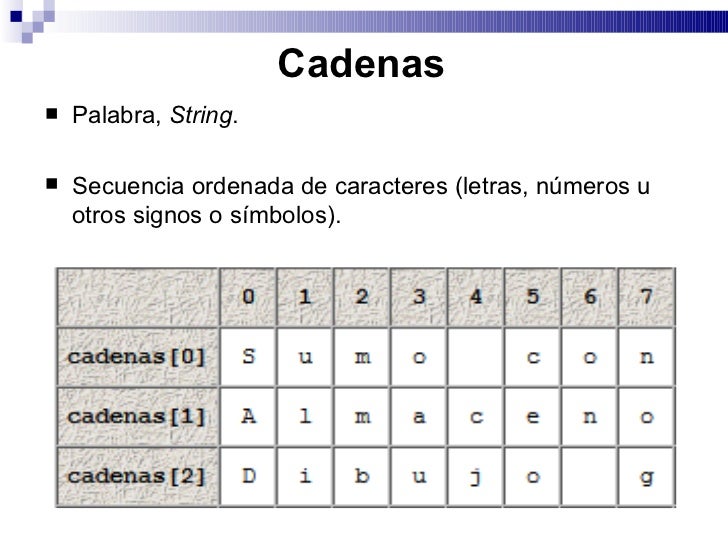arreglos y cadenas en java programaci 243 n ii estructuras de control de flujo arreglos y cadenas en java programaci 243 n ii estructuras de control de flujo