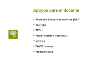 Apoyos para el docente
 Recursos Educativos Abiertos (REA)
 YouTube
 TED’x
 Khan Academy (matemáticas)
 MOOCs
 WWWhatsnew
 WolframAlpha

 