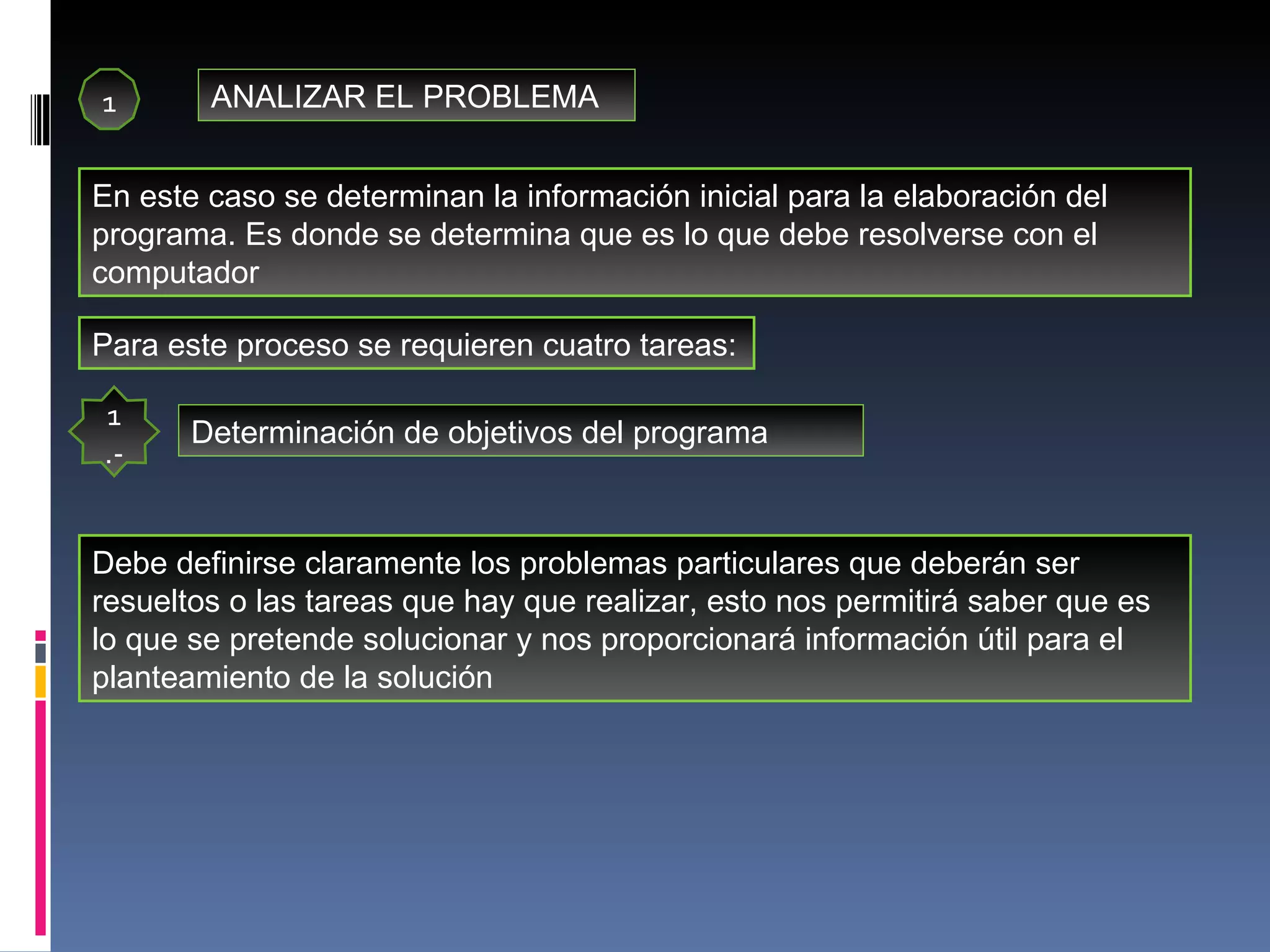 1 ANALIZAR EL PROBLEMA En este caso se determinan la información inicial para la elaboración del programa. Es donde se determina que es lo que debe resolverse con el computador  Para este proceso se requieren cuatro tareas: 1.- Determinación de objetivos del programa Debe definirse claramente los problemas particulares que deberán ser resueltos o las tareas que hay que realizar, esto nos permitirá saber que es lo que se pretende solucionar y nos proporcionará información útil para el planteamiento de la solución  