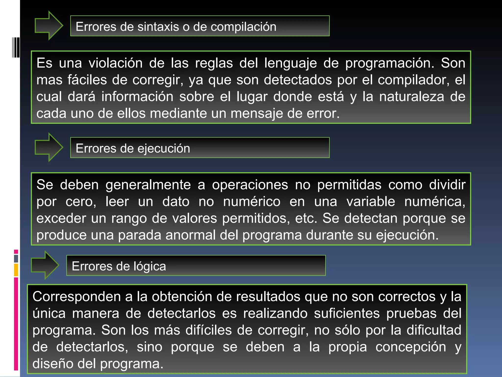 Errores de sintaxis o de compilación Es una violación de las reglas del lenguaje de programación. Son mas fáciles de corregir, ya que son detectados por el compilador, el cual dará información sobre el lugar donde está y la naturaleza de cada uno de ellos mediante un mensaje de error. Errores de ejecución Se deben generalmente a operaciones no permitidas como dividir por cero, leer un dato no numérico en una variable numérica, exceder un rango de valores permitidos, etc. Se detectan porque se produce una parada anormal del programa durante su ejecución. Errores de lógica  Corresponden a la obtención de resultados que no son correctos y la única manera de detectarlos es realizando suficientes pruebas del programa. Son los más difíciles de corregir, no sólo por la dificultad de detectarlos, sino porque se deben a la propia concepción y diseño del programa. 