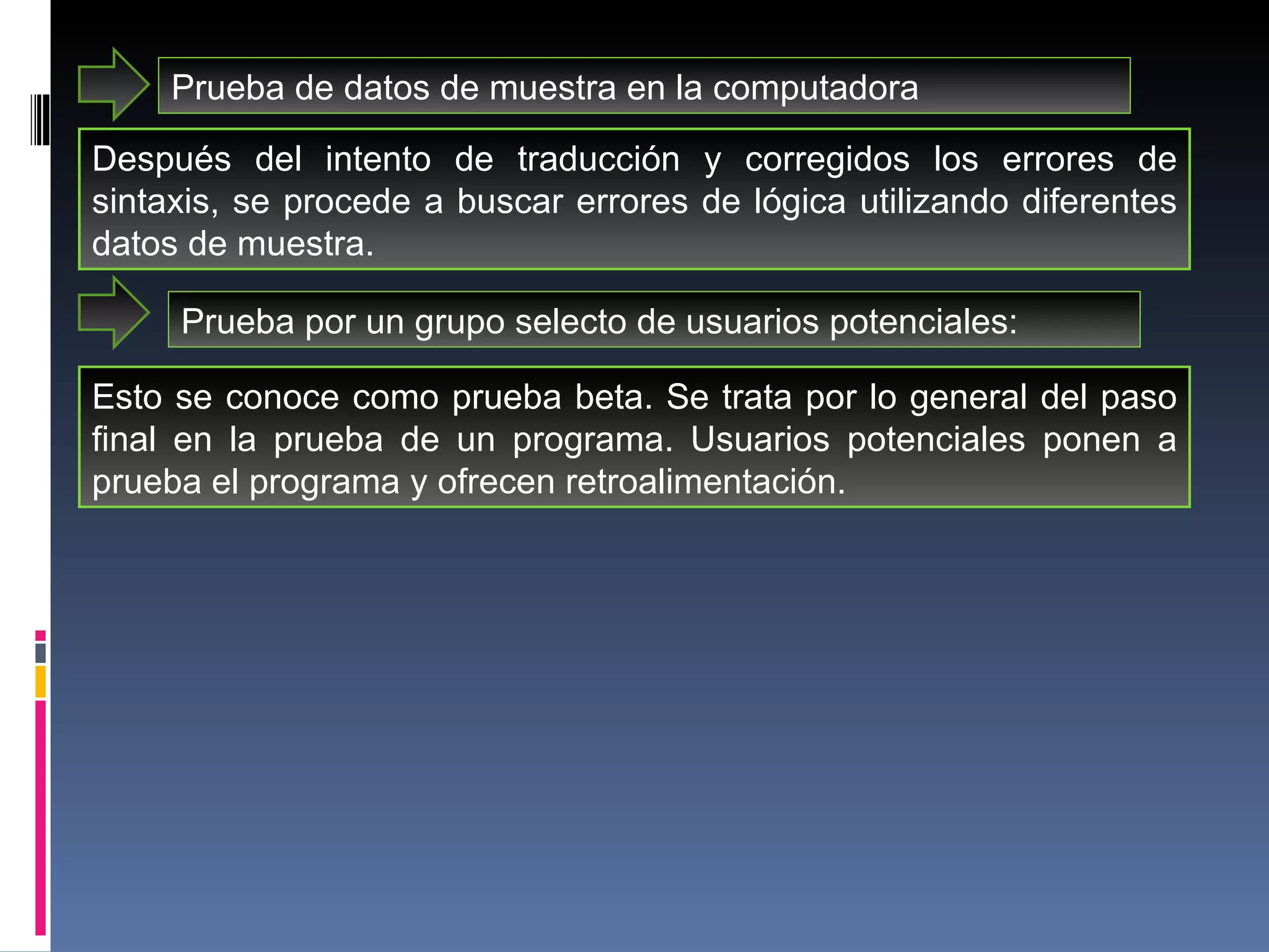 Prueba de datos de muestra en la computadora Después del intento de traducción y corregidos los errores de sintaxis, se procede a buscar errores de lógica utilizando diferentes datos de muestra. Prueba por un grupo selecto de usuarios potenciales: Esto se conoce como prueba beta. Se trata por lo general del paso final en la prueba de un programa. Usuarios potenciales ponen a prueba el programa y ofrecen retroalimentación. 