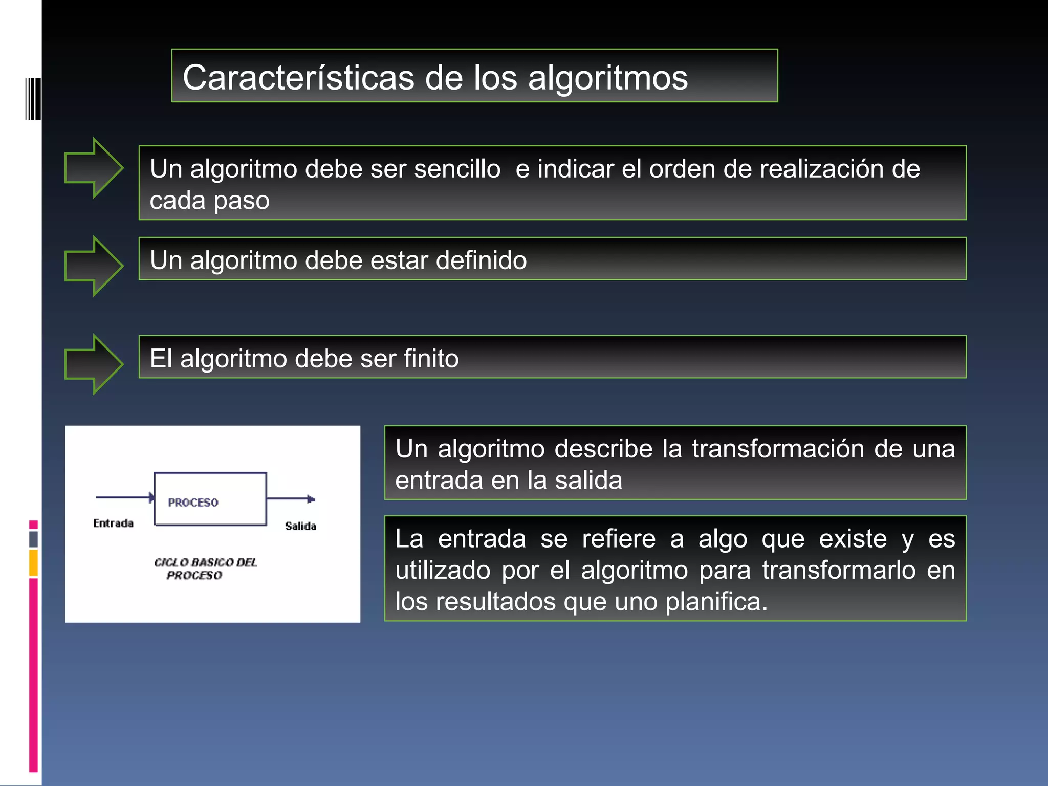 Características de los algoritmos Un algoritmo debe ser sencillo  e indicar el orden de realización de cada paso Un algoritmo debe estar definido El algoritmo debe ser finito Un algoritmo describe la transformación de una entrada en la salida La entrada se refiere a algo que existe y es utilizado por el algoritmo para transformarlo en los resultados que uno planifica. 